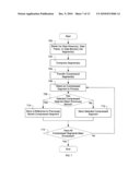 Segment deduplication system with encryption and compression of segments diagram and image