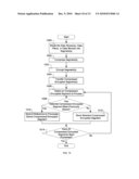 Segment deduplication system with encryption and compression of segments diagram and image