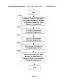 Segment deduplication system with encryption and compression of segments diagram and image