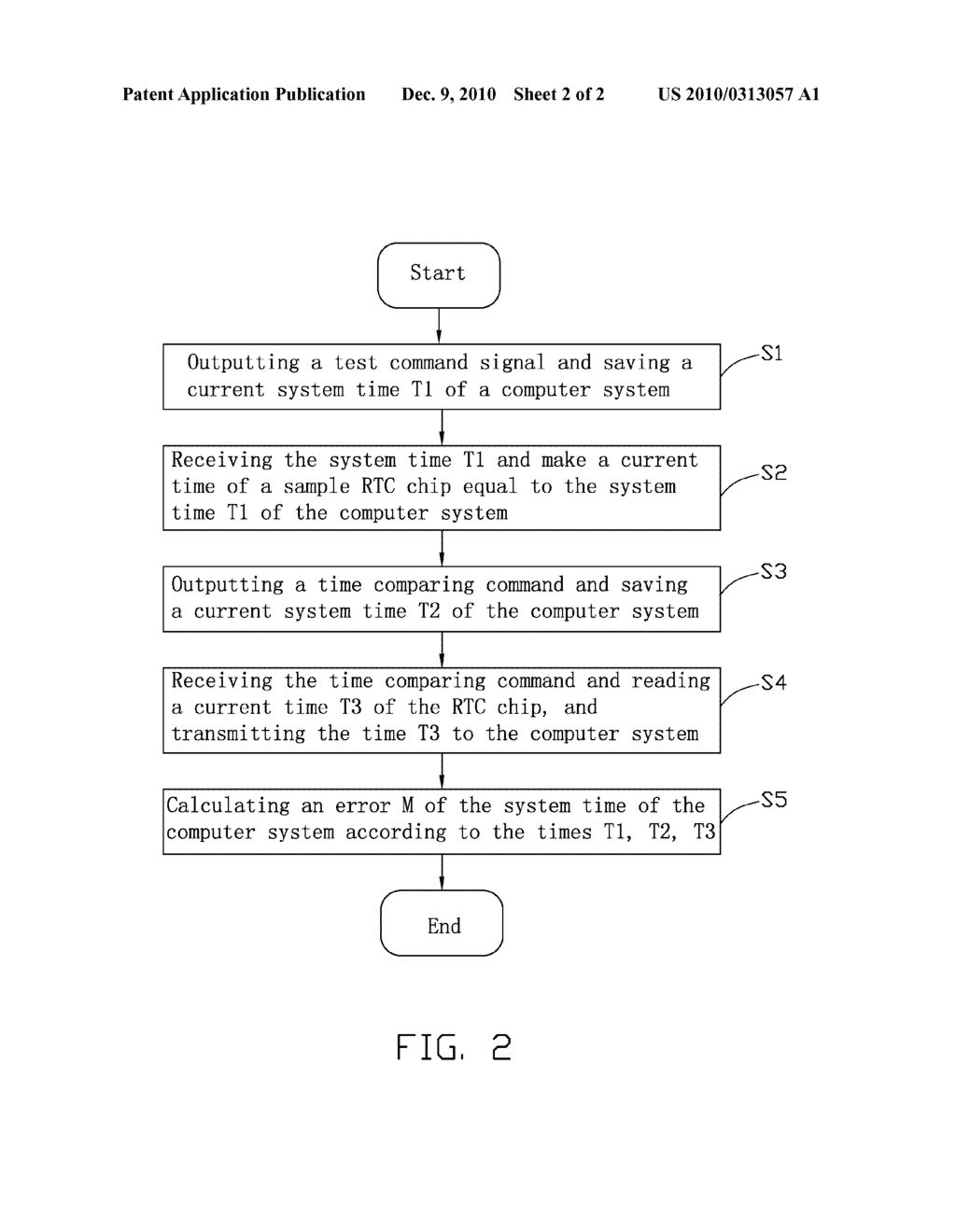 CLOCK SIGNAL TEST APPARATUS AND METHOD - diagram, schematic, and image 03