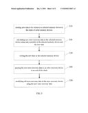 FAILURE RECOVERY MEMORY DEVICES AND METHODS diagram and image