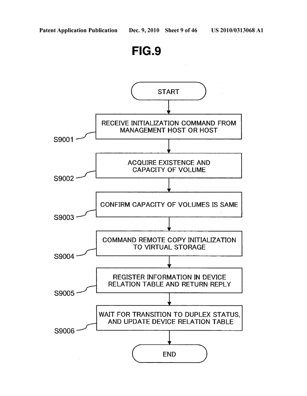 INFORMATION SYSTEM AND DATA TRANSFER METHOD - diagram, schematic, and image 10