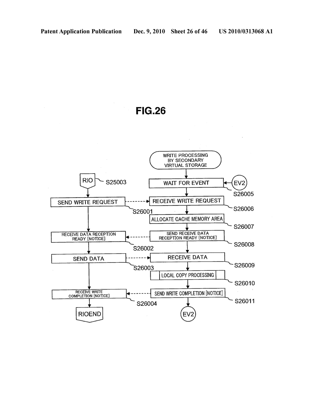 INFORMATION SYSTEM AND DATA TRANSFER METHOD - diagram, schematic, and image 27