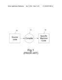 Method for Preventing Software Reverse Engineering, Unauthorized Modification, and Runtime Data Interception diagram and image