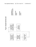 METHODS AND APPARATUS FOR FAST CONTEXT SWITCHING IN A VIRTUALIZED SYSTEM diagram and image