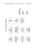 METHODS AND APPARATUS FOR FAST CONTEXT SWITCHING IN A VIRTUALIZED SYSTEM diagram and image