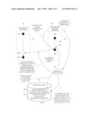 AUTOMATICALLY CORRELATING TRANSACTION EVENTS diagram and image