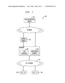 User Selection of Software Components in a Television Set-Top Box diagram and image