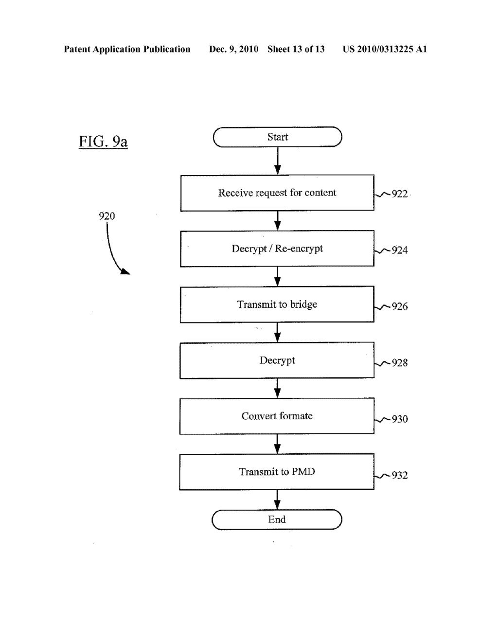 MEDIA BRIDGE APPARATUS AND METHODS - diagram, schematic, and image 14