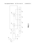 INTEGRATED SATELLITE-TV BROADBAND WIRELESS SYSTEM diagram and image