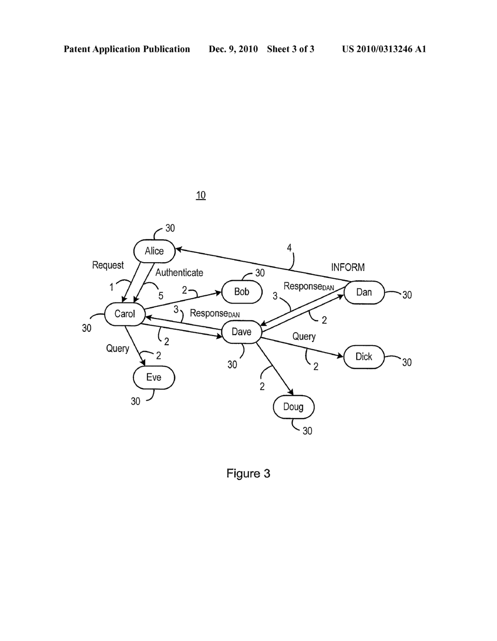 DISTRIBUTED PROTOCOL FOR AUTHORISATION - diagram, schematic, and image 04