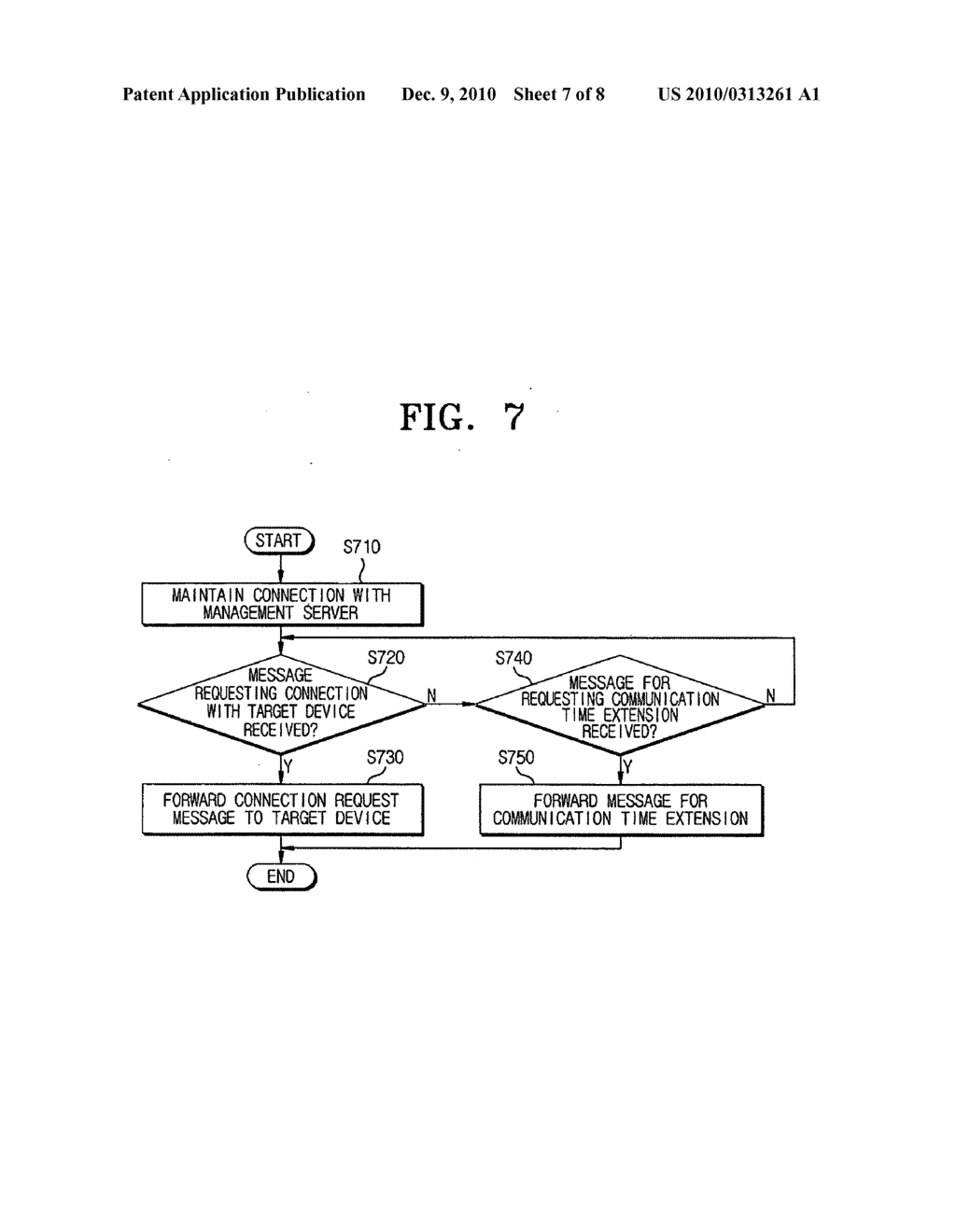Communication method for device in network system and system for managing network devices - diagram, schematic, and image 08