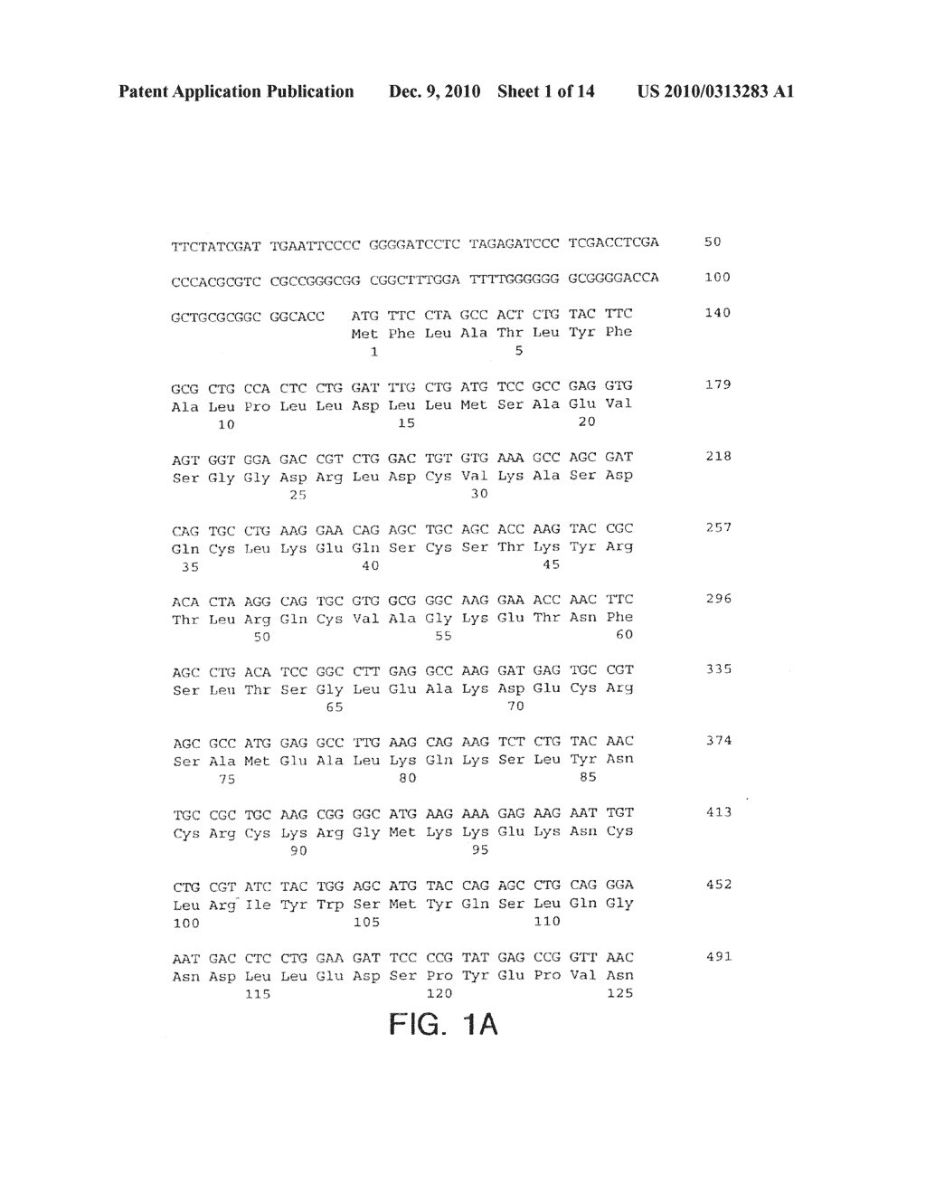 USES OF GDNF AND GDNF RECEPTOR - diagram, schematic, and image 02