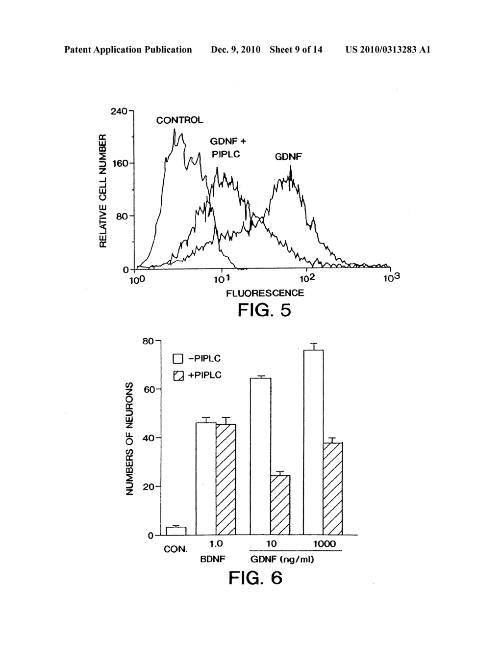 USES OF GDNF AND GDNF RECEPTOR - diagram, schematic, and image 10