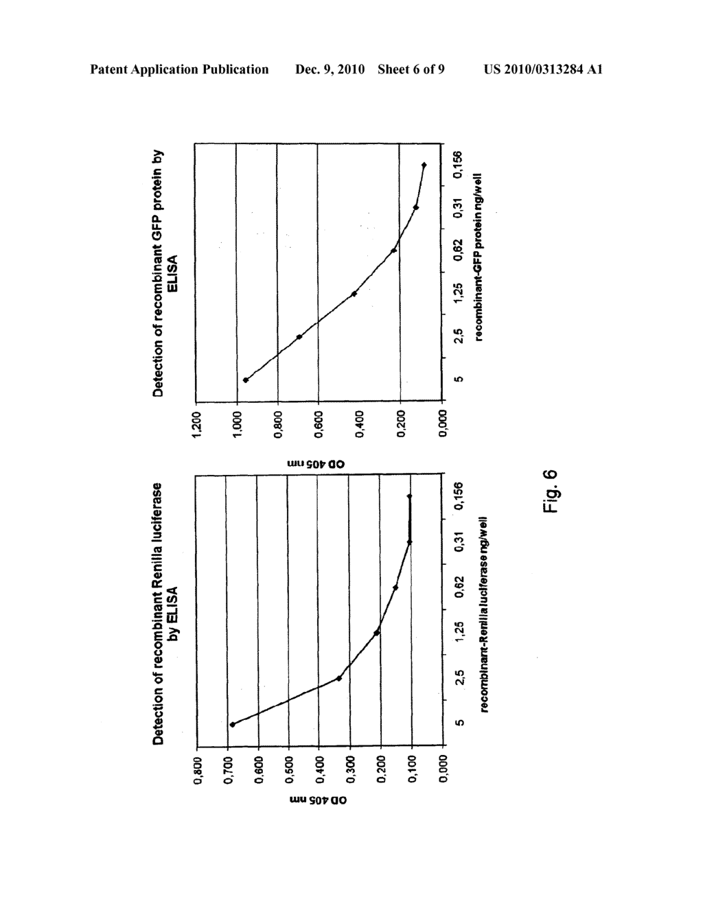 MEANS AND METHODS FOR ELICITING AN IMMUNE RESPONSE - diagram, schematic, and image 07