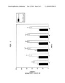 G protein-related kinase mutants in essential hypertension diagram and image