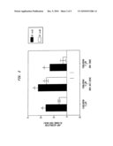 G protein-related kinase mutants in essential hypertension diagram and image