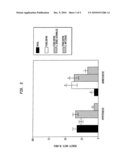 G protein-related kinase mutants in essential hypertension diagram and image