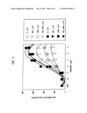 G protein-related kinase mutants in essential hypertension diagram and image