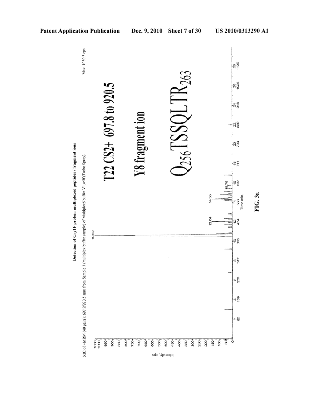 MULTIPLEX ANALYSIS OF STACKED TRANSGENIC PROTEIN - diagram, schematic, and image 08