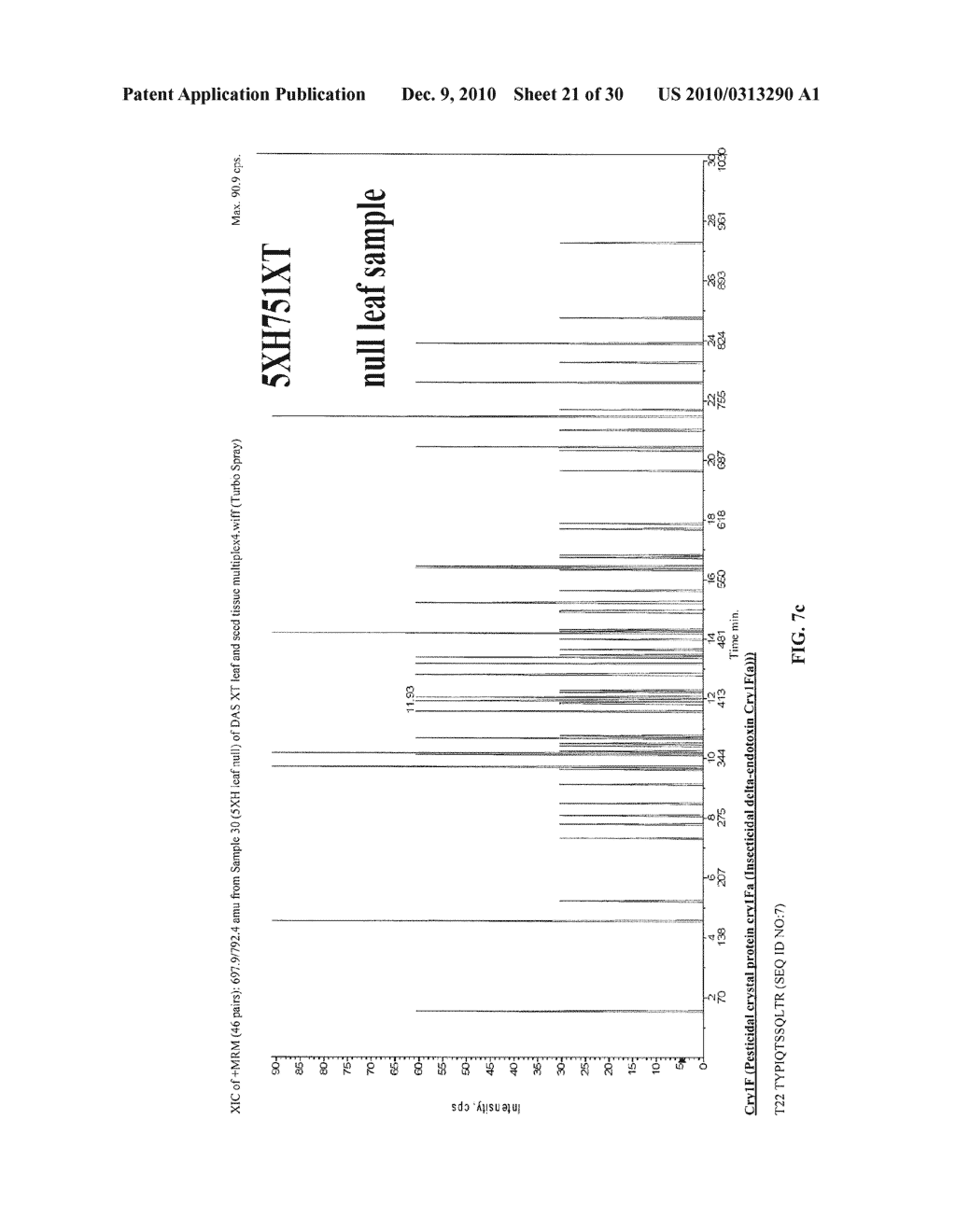 MULTIPLEX ANALYSIS OF STACKED TRANSGENIC PROTEIN - diagram, schematic, and image 22