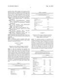 Fabric Treatment Composition and Process for Preparation Thereof diagram and image