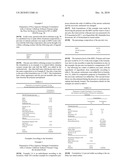 Fabric Treatment Composition and Process for Preparation Thereof diagram and image