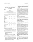 Fabric Treatment Composition and Process for Preparation Thereof diagram and image