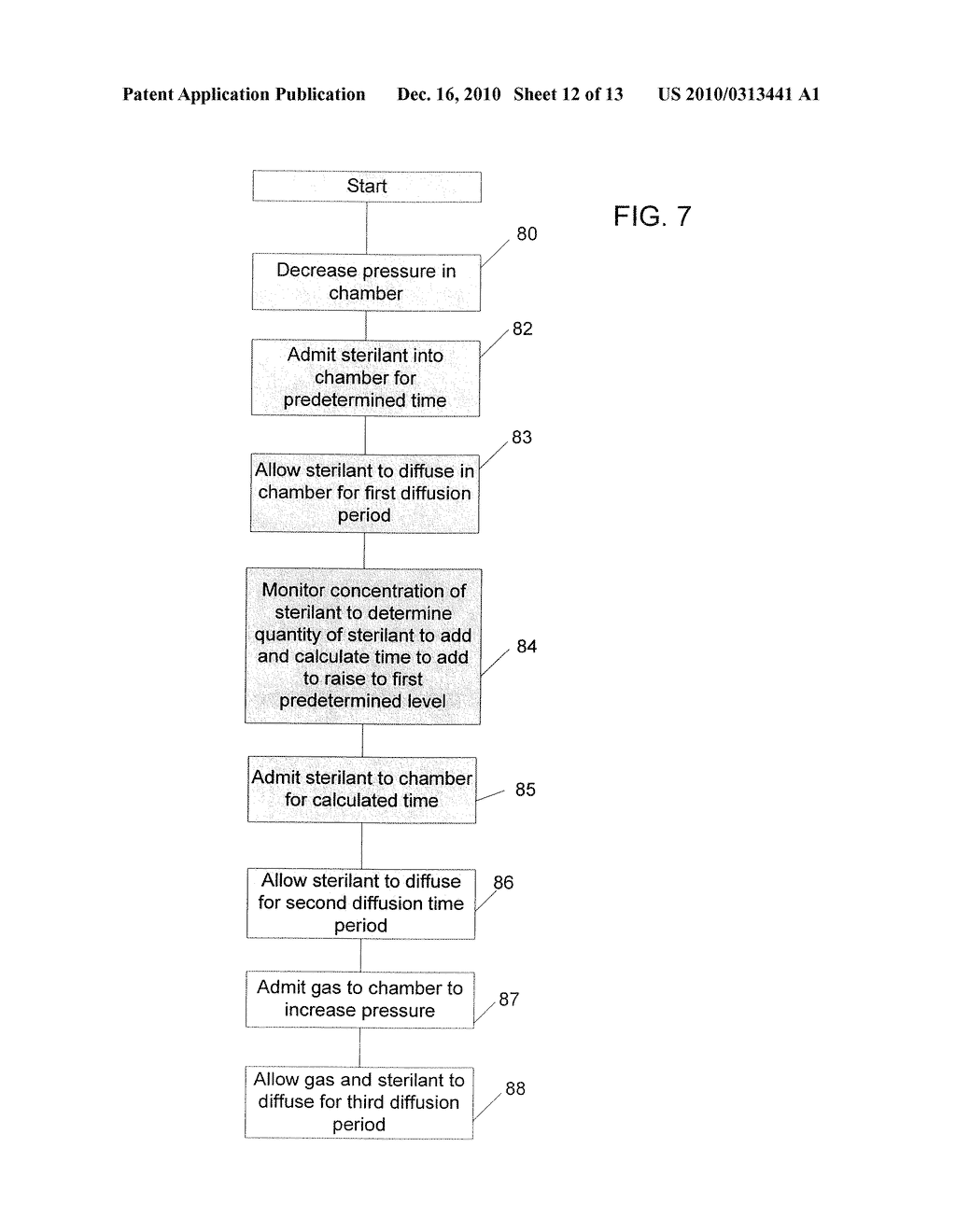 APPARATUS AND METHOD FOR DRYING AND STERILIZING OBJECTS IN A LOAD - diagram, schematic, and image 13