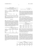 DIESEL FUEL COMPOSITIONS CONTAINING LEVULINATE ESTER diagram and image