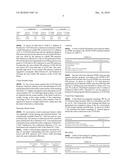 DIESEL FUEL COMPOSITIONS CONTAINING LEVULINATE ESTER diagram and image