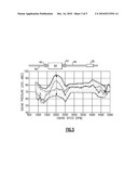 ADAPTIVE VALVE FOR EXHAUST SYSTEM diagram and image