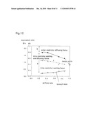 GAS TURBINE COMBUSTOR diagram and image