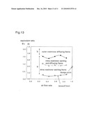 GAS TURBINE COMBUSTOR diagram and image