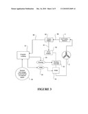 SLOW SPEED DRIVE METHOD FOR AN ELECTRONICALLY COMMUTATED MOTOR, CONTROLLER IMPLEMENTING SAME, WASHING MACHINE INCORPORATING SAME diagram and image