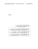 SYSTEM FOR TESTING PERFORMANCE OF ARRAY ULTRASOUND TRANSDUCER diagram and image