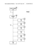 System and Method for Associating Time Stamped Measurement Data with a Corresponding Wellbore Depth diagram and image