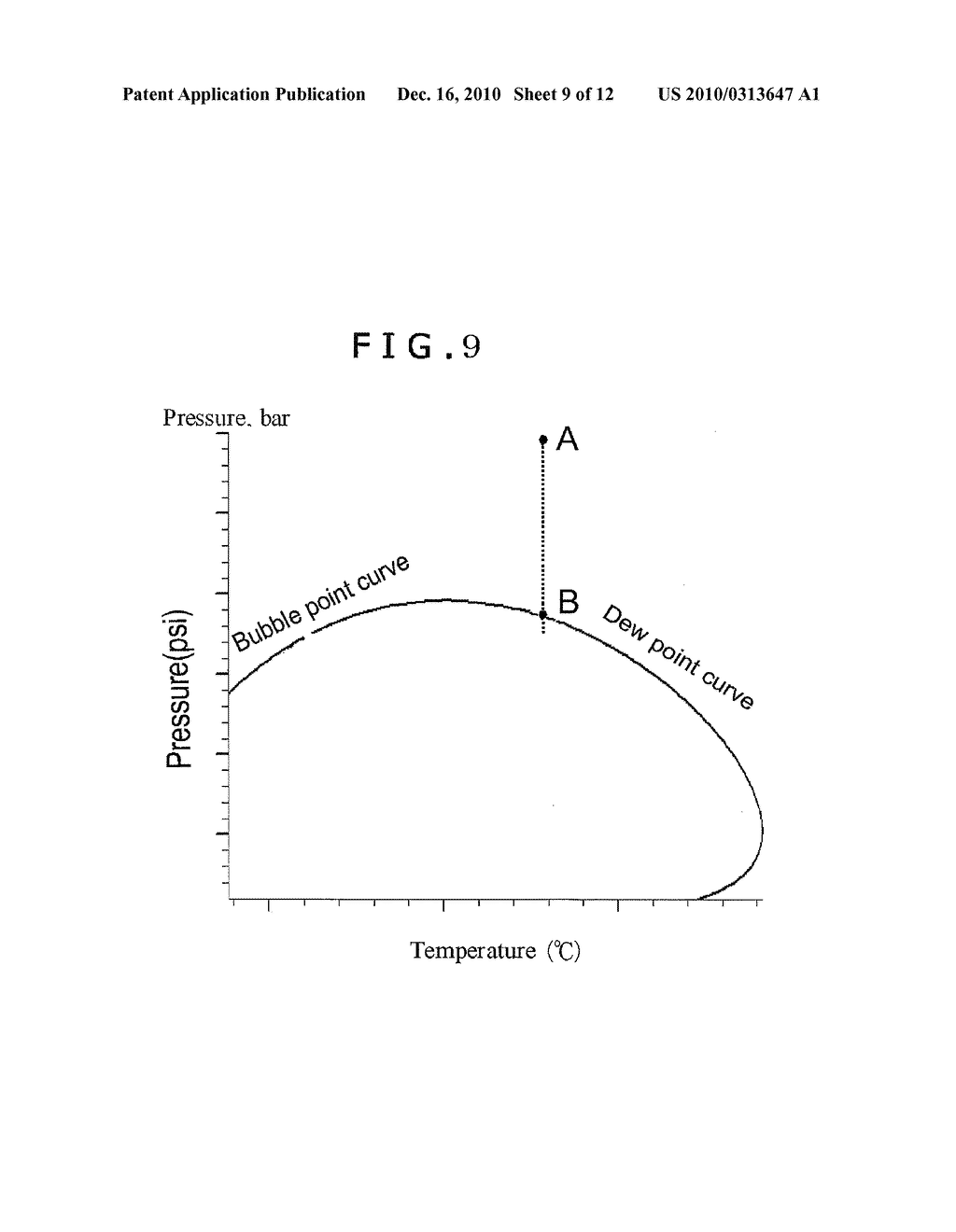 METHOD OF DOWNHOLE CHARACTERIZATION OF FORMATION FLUIDS, MEASUREMENT CONTROLLER FOR DOWNHOLE CHARACTERIZATION OF FORMATION FLUIDS, AND APPARATUS FOR DOWNHOLE CHARACTERIZATION OF FORMATION FLUIDS - diagram, schematic, and image 10