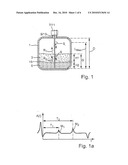 METHOD FOR FILL LEVEL MEASUREMENT diagram and image