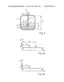 METHOD FOR FILL LEVEL MEASUREMENT diagram and image