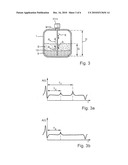 METHOD FOR FILL LEVEL MEASUREMENT diagram and image