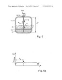 METHOD FOR FILL LEVEL MEASUREMENT diagram and image