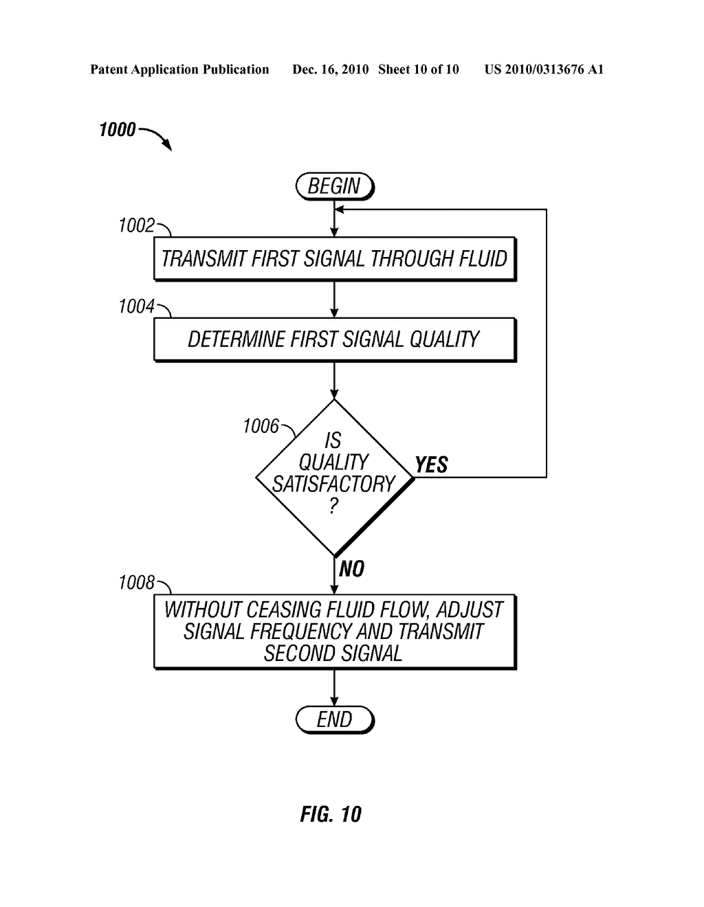 ADJUSTING TRANSDUCER FREQUENCY WITHOUT CEASING FLUID FLOW THROUGH A METER - diagram, schematic, and image 11