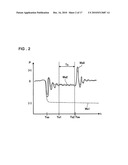 STIRRING DEVICE AND ANALYZER diagram and image