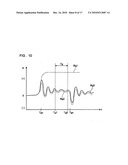 STIRRING DEVICE AND ANALYZER diagram and image