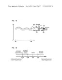 STIRRING DEVICE AND ANALYZER diagram and image