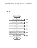 STIRRING DEVICE AND ANALYZER diagram and image