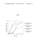 METHOD OF LEACHING COPPER SULFIDE ORE diagram and image