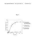 METHOD OF LEACHING COPPER SULFIDE ORE diagram and image