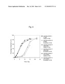 METHOD OF LEACHING COPPER SULFIDE ORE diagram and image